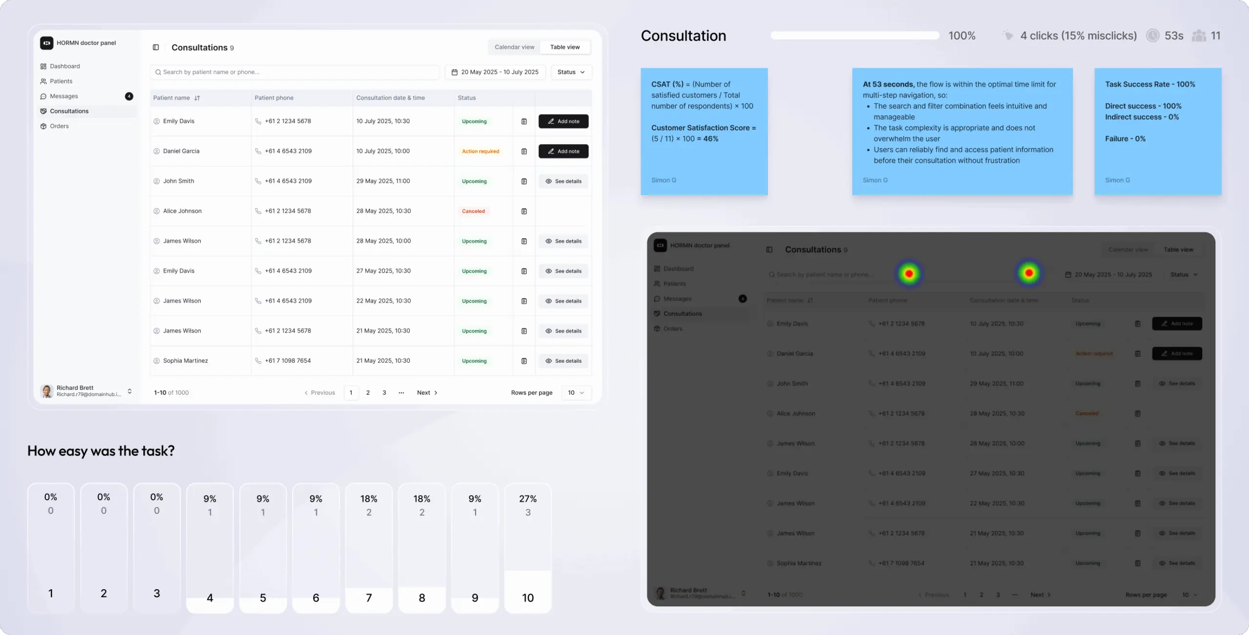 Highest-rated men’s health clinic – product redesign & platform development - Website Development - Photo 38