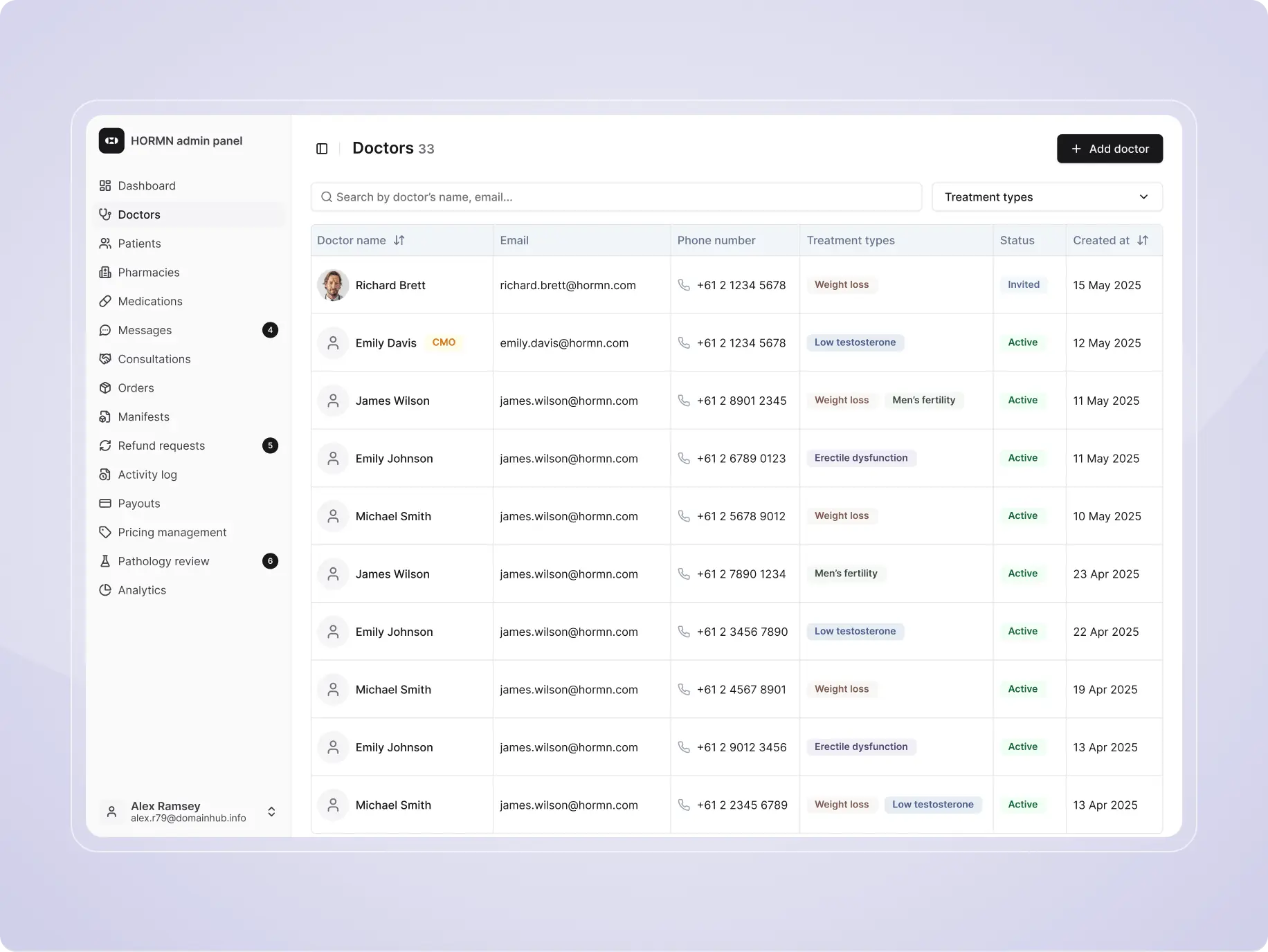 Highest-rated men’s health clinic – product redesign & platform development - Website Development - Photo 40