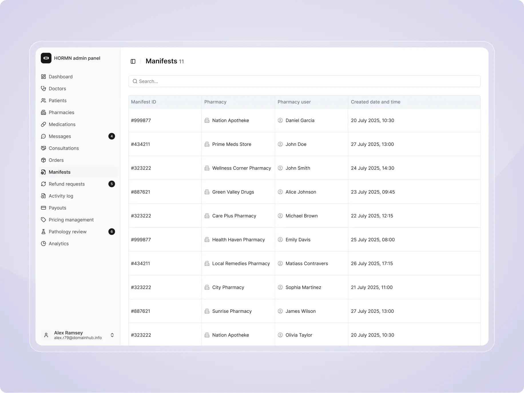 Highest-rated men’s health clinic – product redesign & platform development - Website Development - Photo 42