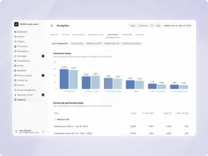 Highest-rated men’s health clinic – product redesign & platform development - Website Development - Photo 32