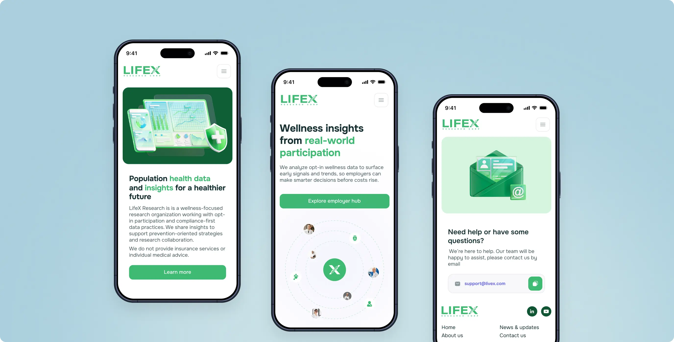 From fragmented websites to a unified experience: improving clarity, trust, and conversion across 10 brands - Website Development - Photo 10