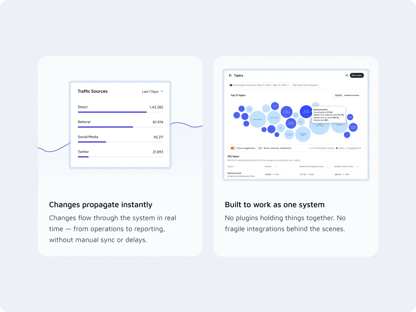 Merchant Tech — transforming merchant operations into a simpler, more transparent experience - Website Development - Photo 4